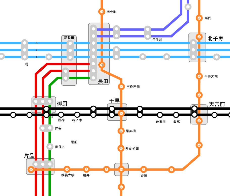 #長田市 中心部　人口は160万後半くらいを想定