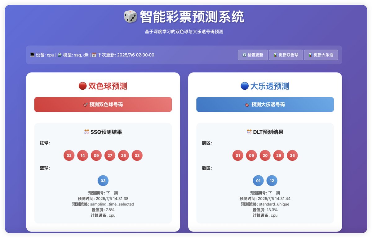 生日宴上，一位长辈说最近AI很火，能不能给我做一个预测彩票号码的系统。我沉默了三秒，回答试试吧。学科的”人文使用”满足了用户对科技崇拜的需求。如果这是一门生意，不管用户能否使用这套系统选中那组号码，我都可以拿到回报。
