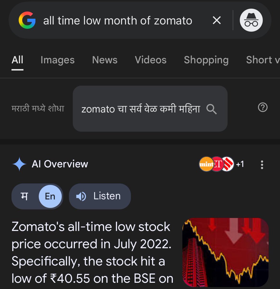 _meetvora's tweet photo. bhai k ego pr aagya ye to🫣
@zomato https://t.co/vZpDje11um