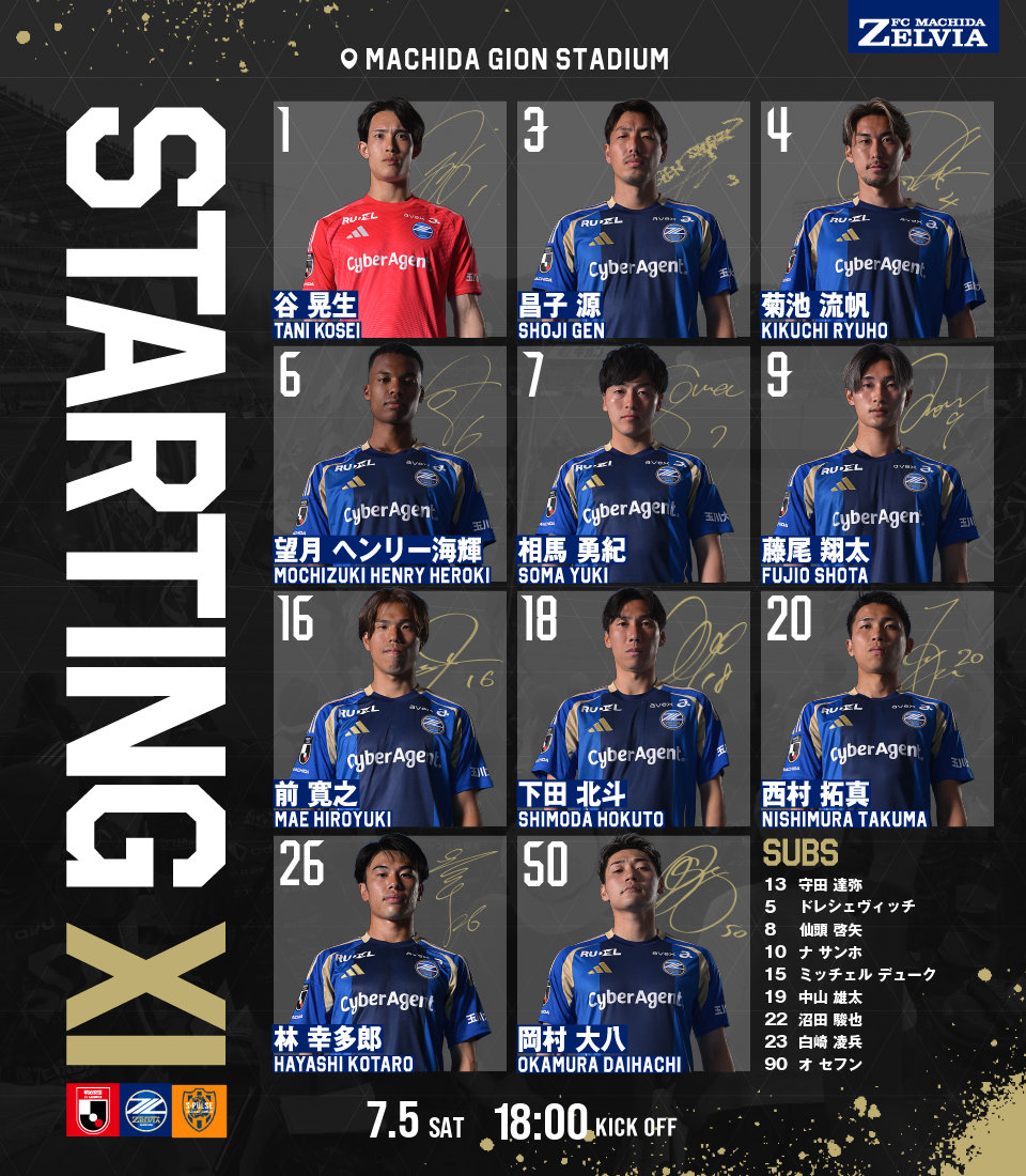 Highlights by FC町田ゼルビア (@FcMachidaZelvia) / X