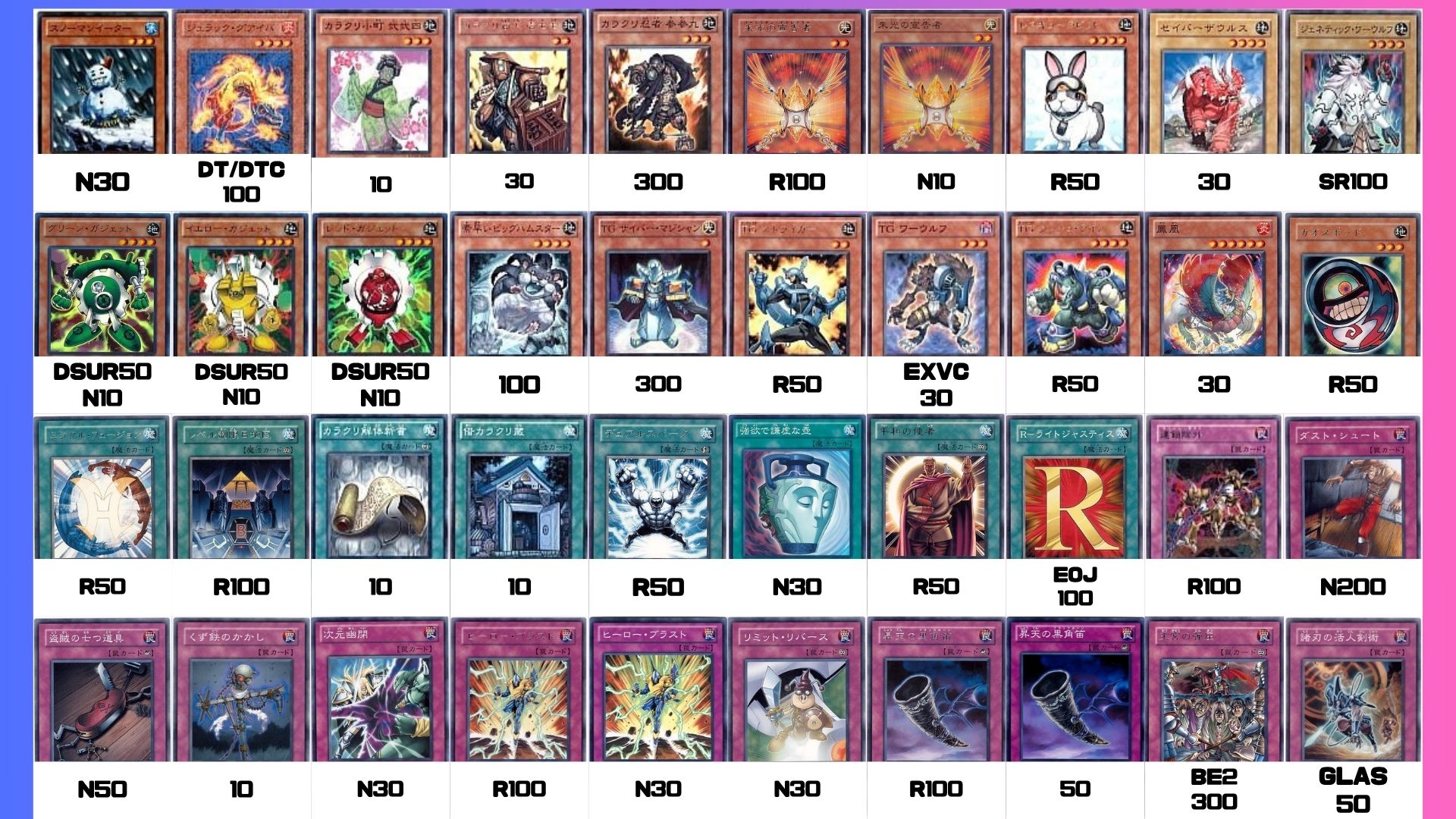 遊戯王1103ゲートボールデッキまとめ売り