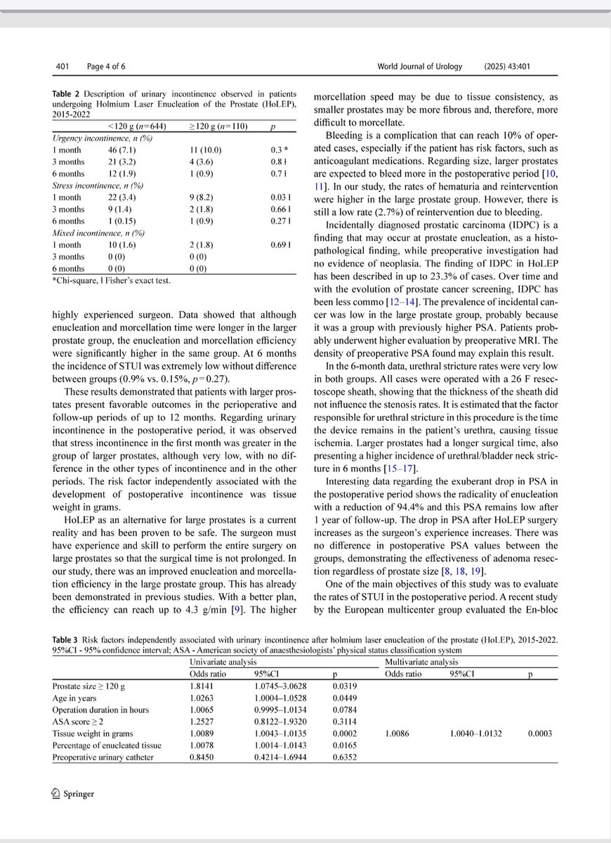 Moises Socarras (@moisessocarras) on Twitter photo Happy to share our new paper on Bloc HoLep for large prostates!!! with <a href="/fgomsan/">Fernando GomezSancha</a> and Alexandre Iscaife rdcu.be/eucB8 😊 Happy to share our new paper on Bloc HoLep for large prostates!!! with <a href="/fgomsan/">Fernando GomezSancha</a> and Alexandre Iscaife rdcu.be/eucB8 😊