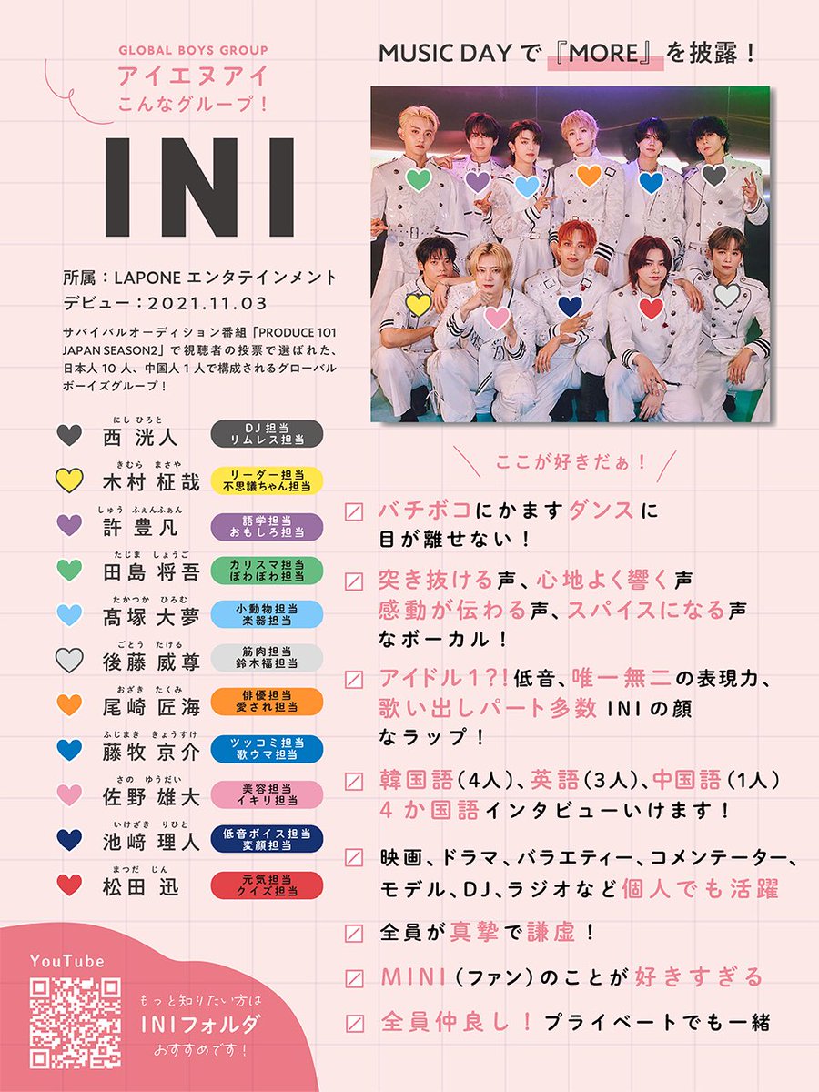 THE MUSIC DAYで『MORE』披露🐮
INIが気になった方、こちらぜひご覧ください！個性あふれる11人です！

#誰より光ってみせるから_MORE
#THEMUSICDAY
<a href="/official__INI/">INI</a>