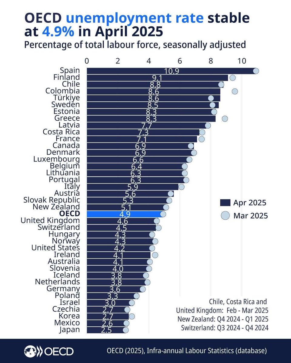 Onhan tämä aika surullista luettavaa. Mitä sanoo <a href="/kokoomus/">Kokoomus</a> <a href="/persut/">Perussuomalaiset</a>
