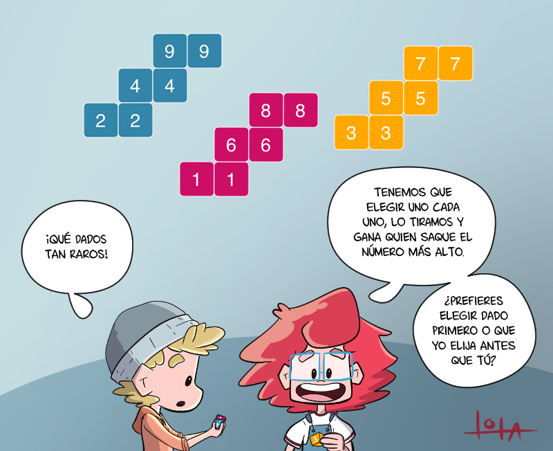 lolamenting's tweet photo. Pronto, novedades 🥰🤪 Mientras, ¿qué eliges tú? https://t.co/GvXdPchDxh