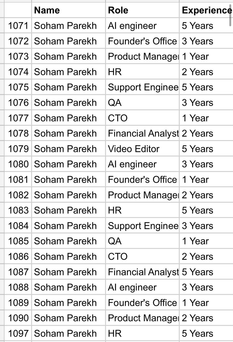 breaking: massive tech firing!

over 100k people laid off at microsoft, amazon, meta, intel in 2025.  

i got access to the full list of those employees if you are hiring:

comment “soham” and I’ll dm it to you :)