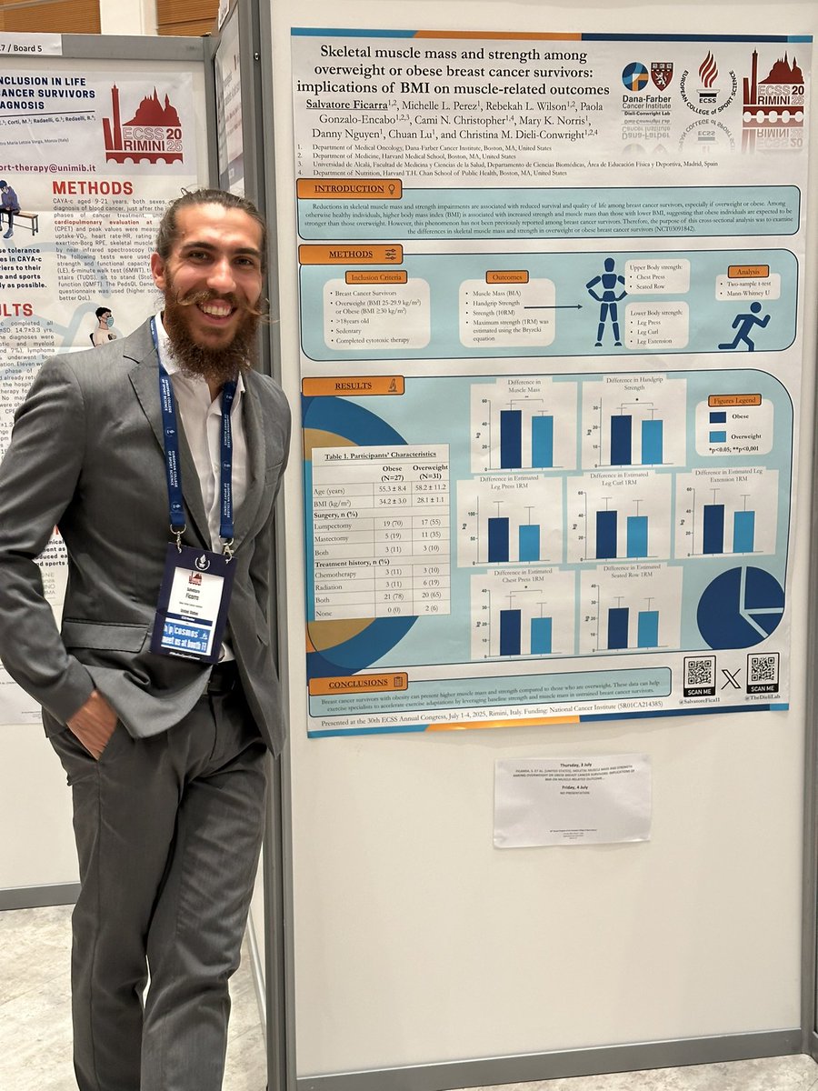 Pleased to present our preliminary data of the AIM trial at <a href="/E_C_S_S/">ECSS</a> this week! <a href="/TheDieliLab/">The Dieli-Conwright Laboratory</a>