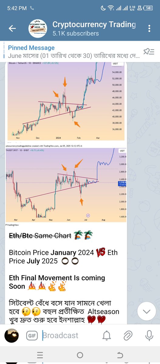 cryptoguidline's tweet image. Bitcoin Vs Eth Fractal Chart 😱😱

What do you think About This??? 🤘🤘

#Btc #Eth #Bitcoin #Altseason #AltcoinSeason #Btcupdate #ethupdate