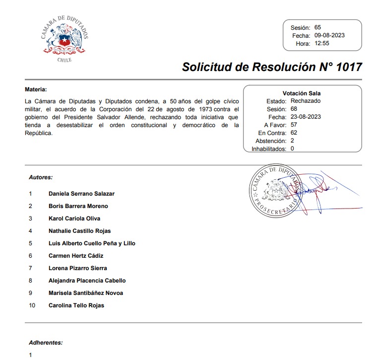 Spoiler: El 2023 la càmara de diputados rechazó condenar el acuerdo de agosto de 1973, que llamaba a las fuerzas armadas a poner fín al gobierno inconstitucional de Salvador Allende. Sería todo.