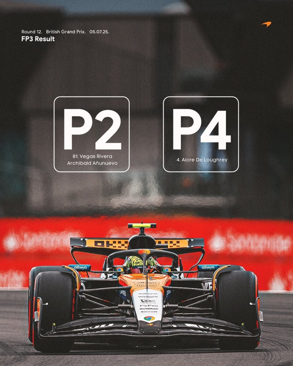 MCLonTrack's tweet image. ⠀

     𝐅𝐢𝐧𝐚𝐥 𝐩𝐫𝐚𝐜𝐭𝐢𝐜𝐞, 𝐟𝐢𝐧𝐚𝐥 𝐫𝐞𝐚𝐝. 🧡

Here’s how FP3 wrapped up at Silverstone!

⠀