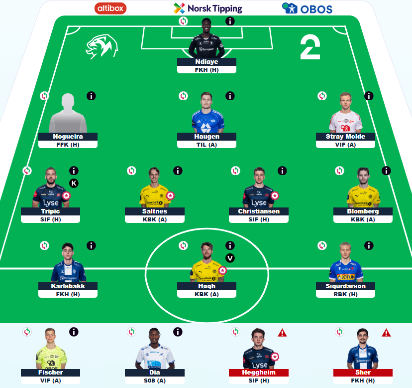 #ESFantasy gameweek 12.

♻️ Heggebø, Pereira &amp; Farji -> Sigurdarson, Nogueira &amp; Tripic (-4)

©️ Z Tripic.

Might've lost it but with 5 freaking red flags who can blame me... No more transfers until GW16 the earliest.