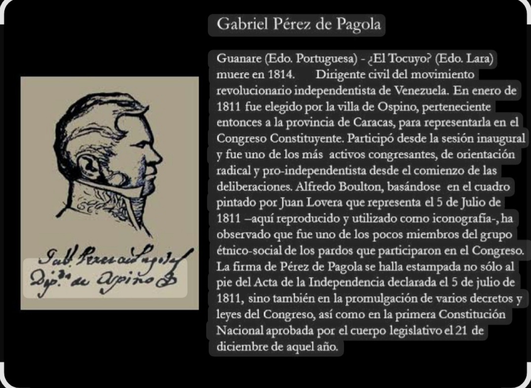 Hoy 5 de Julio se cumplen 214 años de la firma del acta de Independencia .
Recordamos al pariente Gabriel Pérez de Pagola uno de los firmantes por la provincia de Ospino.