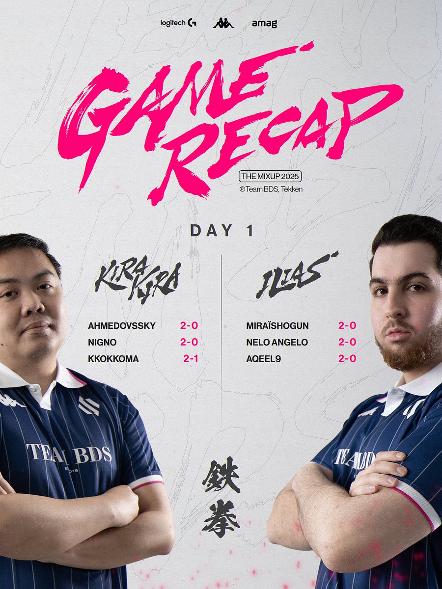 So far so good 👌

#ChallengeTheGame