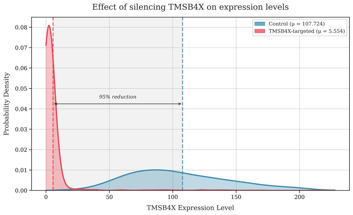 Fleetwood tweet media