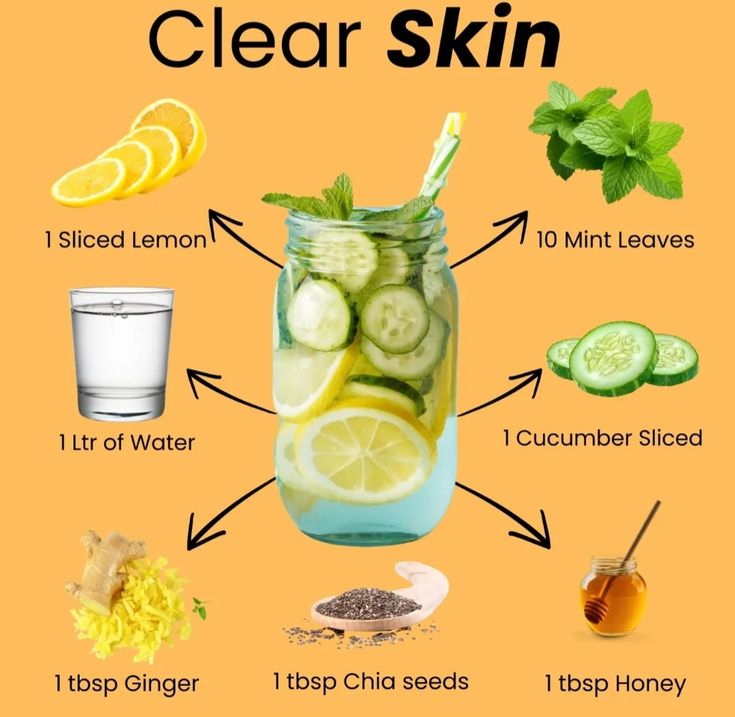 Detox Water For A Clear Skin🥤