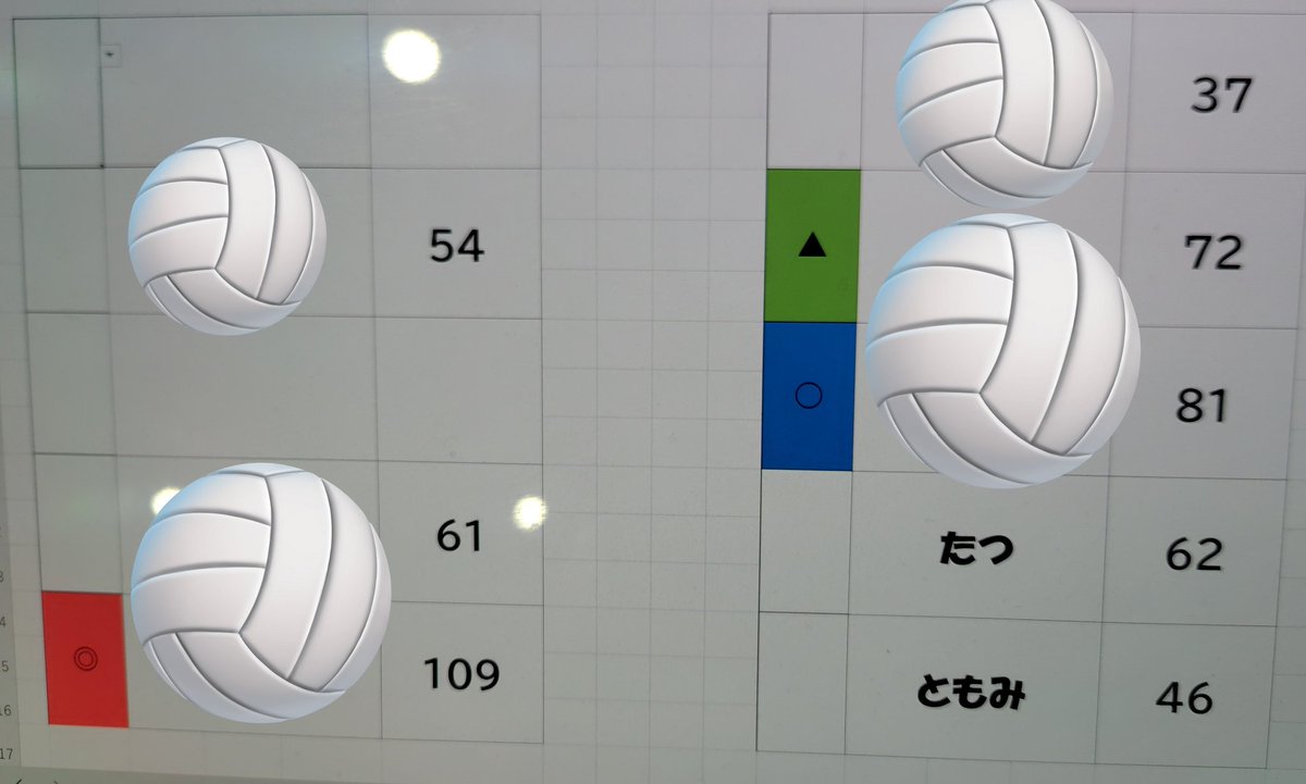 tomomin_quiz's tweet image. 思い立って当日2時間前に予約。平成・令和限定ビギナープラス。苦手な年代ですが、自分なりに健闘したな〜と思います。30年前の自分に平謝りだな…。けど、大好きな曲や新しめの曲も早く反応できて良かったし、楽しかったです！
藤田さん、ご一緒した皆さま、ありがとうございました！
#ソーダライト