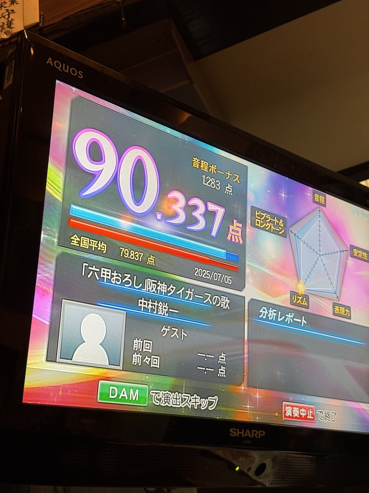 とおるちゃん on X: 