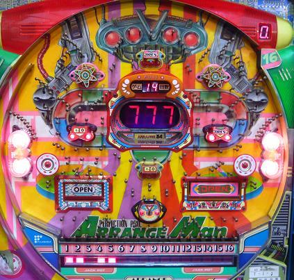 これがアレンジマン