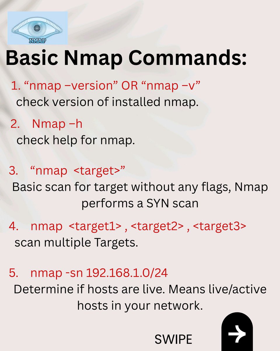 Anastasis_King's tweet image. 🧿 Nmap Commands: Understand the Network Before You Touch It 🔍📡

#Nmap #NetworkScanning #CyberSecurity #RedTeam #BlueTeam #EthicalHacking #InfoSec #Reconnaissance #SecurityTools #NmapTips #EducationOnly #OffensiveSecurity
