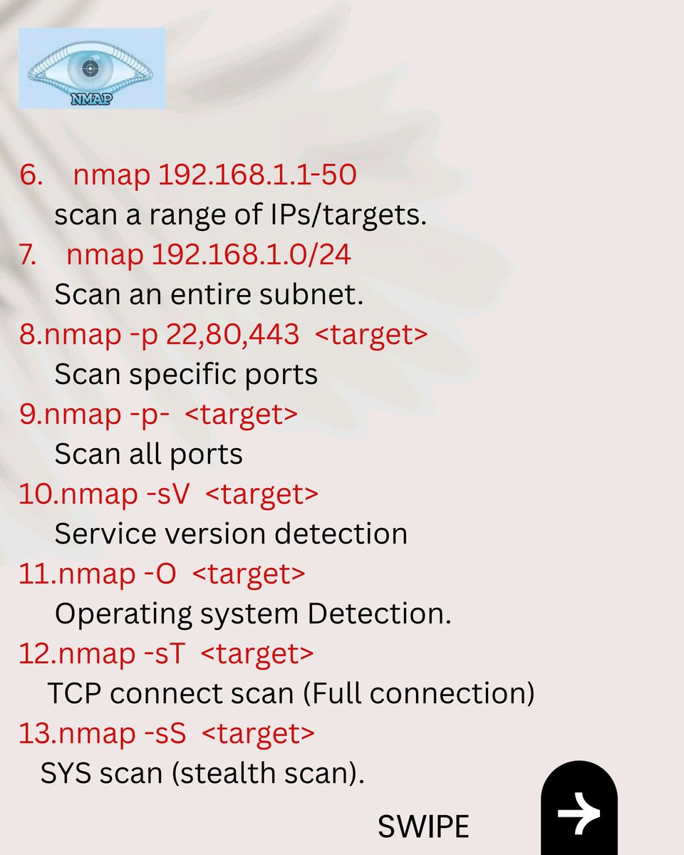 Anastasis_King's tweet image. 🧿 Nmap Commands: Understand the Network Before You Touch It 🔍📡

#Nmap #NetworkScanning #CyberSecurity #RedTeam #BlueTeam #EthicalHacking #InfoSec #Reconnaissance #SecurityTools #NmapTips #EducationOnly #OffensiveSecurity