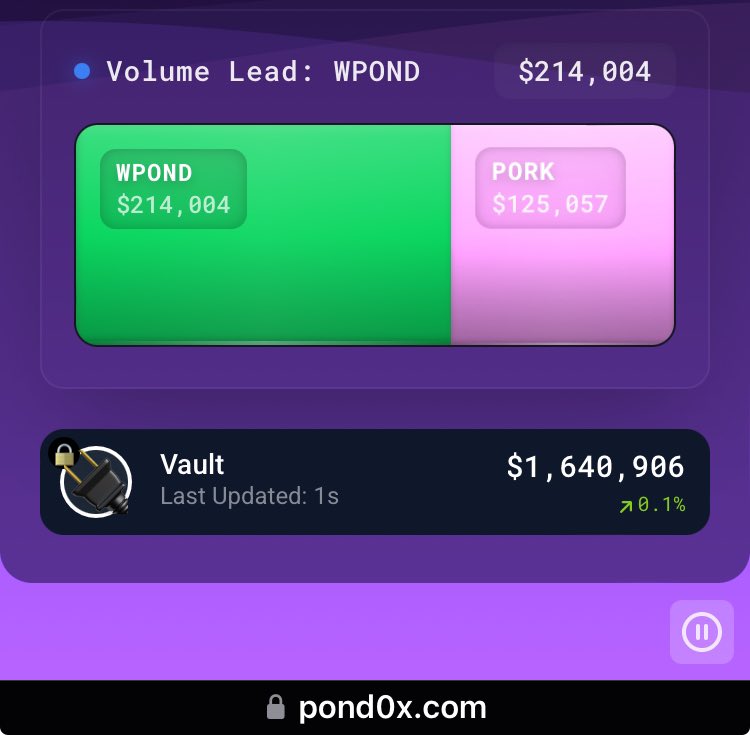 HOLD THE FUCK UP!! 

🔌🔌🔌🔌