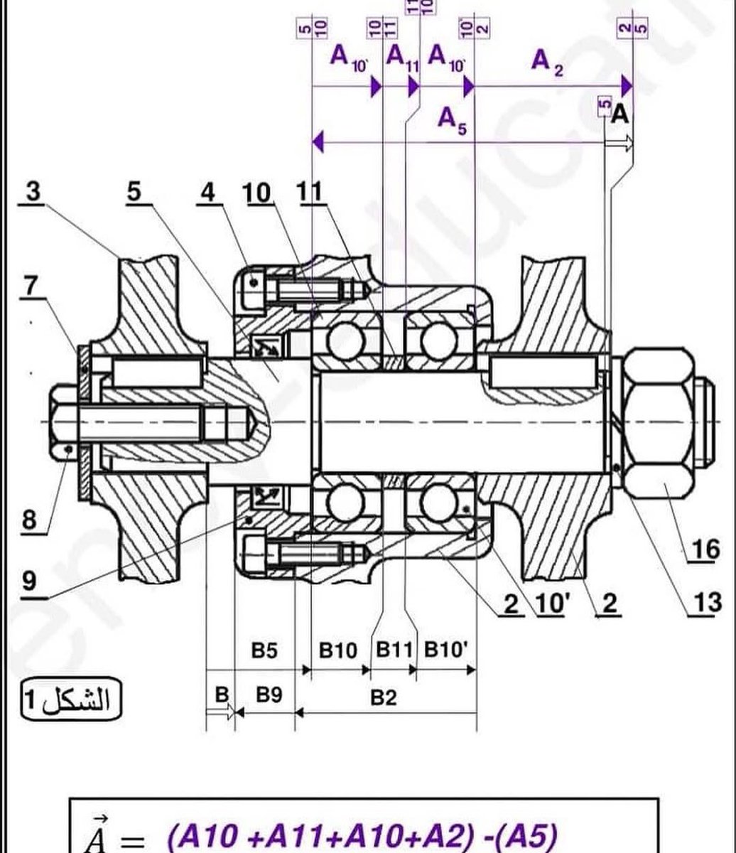 دراسه هندسه تعبتني كلش مشغولة دائما
