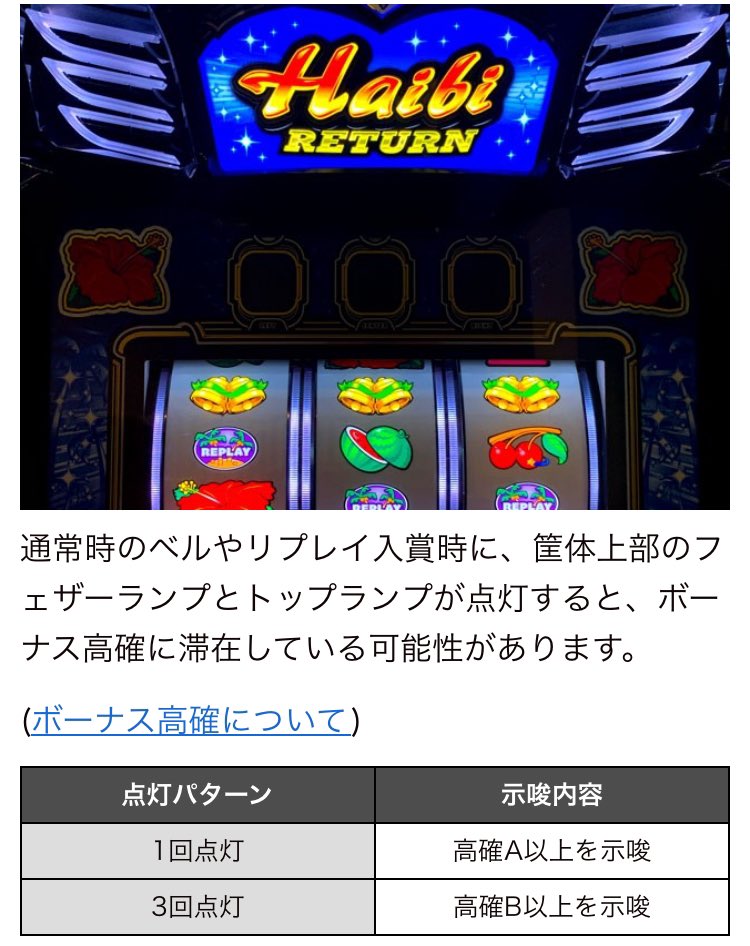 7/7に導入予定【ハイビリターン】
個人的な導入前の狙い目予想🌵

⚠️レア役連打後は即やめ注意⚠️

✅ボーナス間天井▶︎1005G
恩恵 ボーナス
･狙い目▶︎670

✅高モード狙い
通常C以上の台は天国移行率や天井ゲーム数が浅いから狙えそう。（連チャンモードへ移行するまで転落なし）

✅ボーナス高確