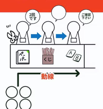 こいつ何もいってない…!さぼってる…!私?
修正します… 