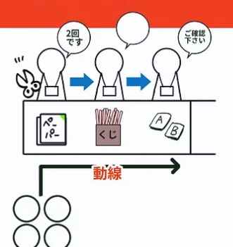 こいつ何もいってない…!さぼってる…!私?
修正します… 