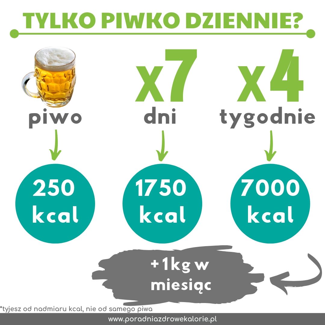 ela_gawin's tweet photo. PIWO TUCZY. Brrrrr..Nie będę już pić alkoholu. Chcę ładnie wyglądać na plaży... https://t.co/4qarMM3vlD