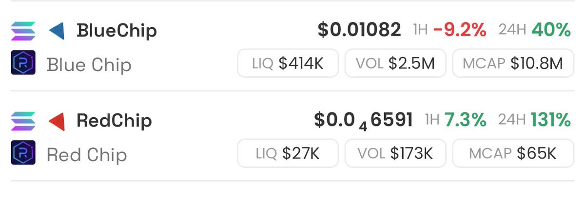 CryptoEmre10's tweet photo. #BlueChip VS #RedChip
FCGzYT4PEpTneaooFPAPf8hEVyQMLMpP79ugcAp5bonk https://t.co/bWRq4QxfJQ