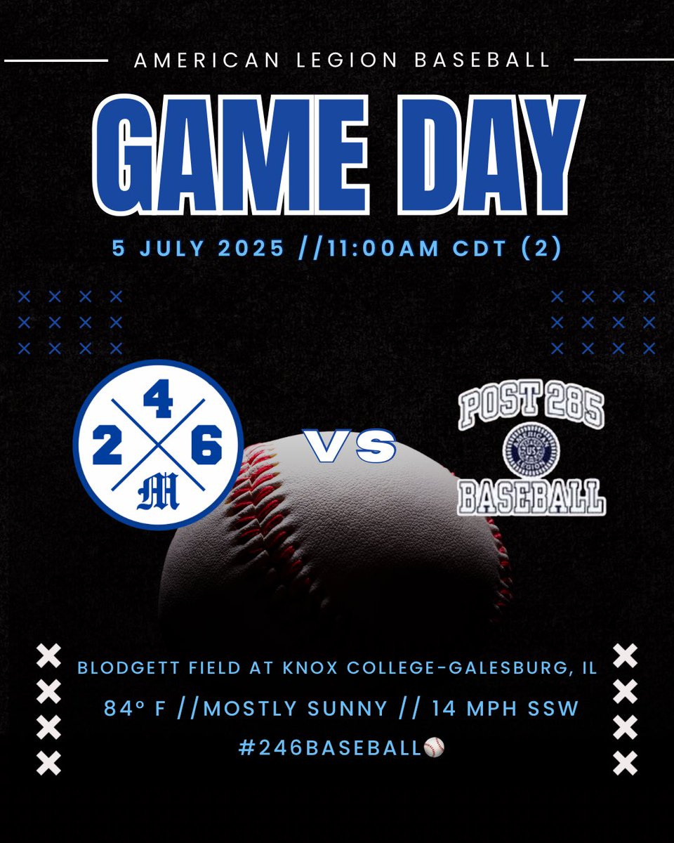 Post #246 Baseball tweet media