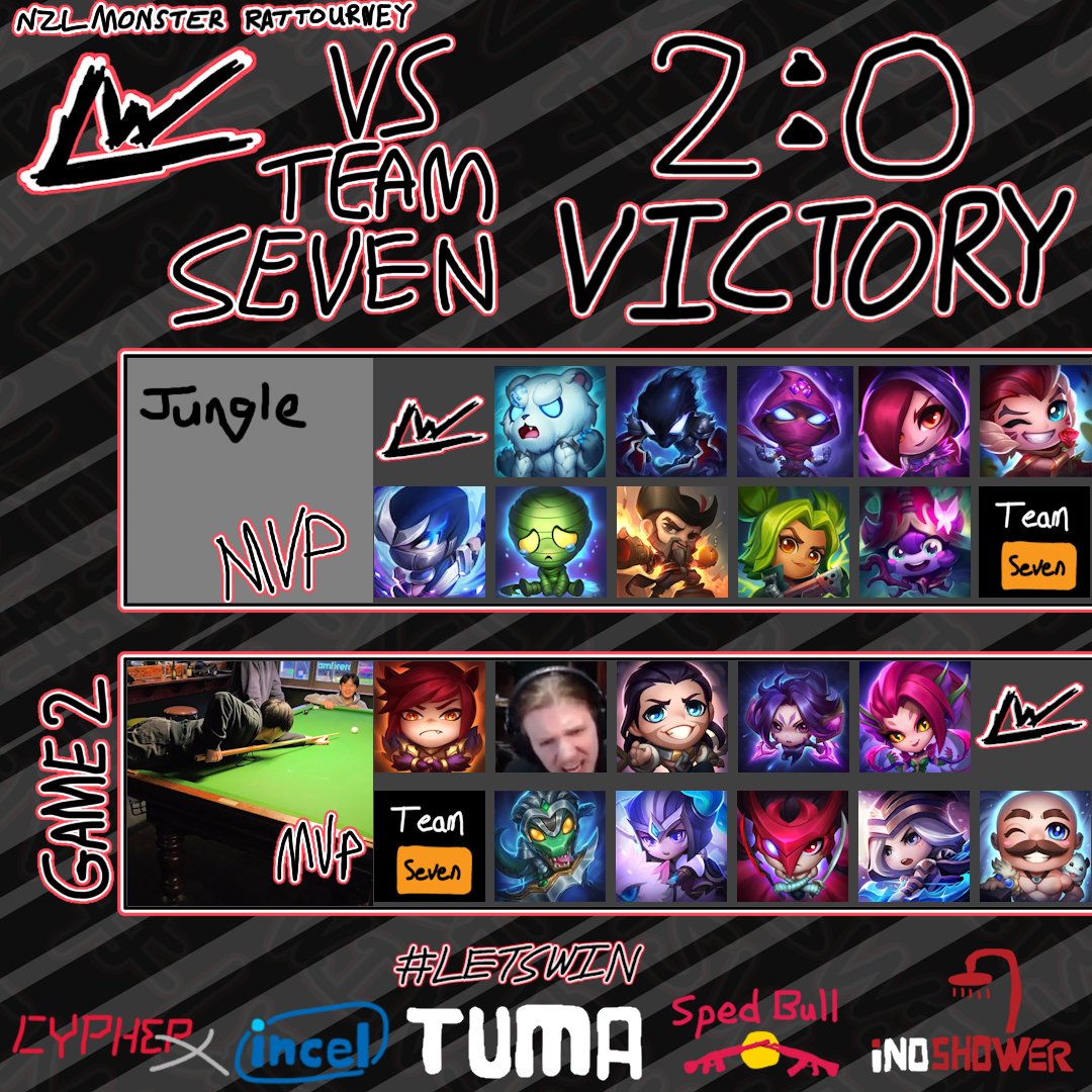 letswinesc's tweet photo. #LetsWin League of Legends claim another series victory 2-0 vs Team 7. https://t.co/w6fR7NpMmP