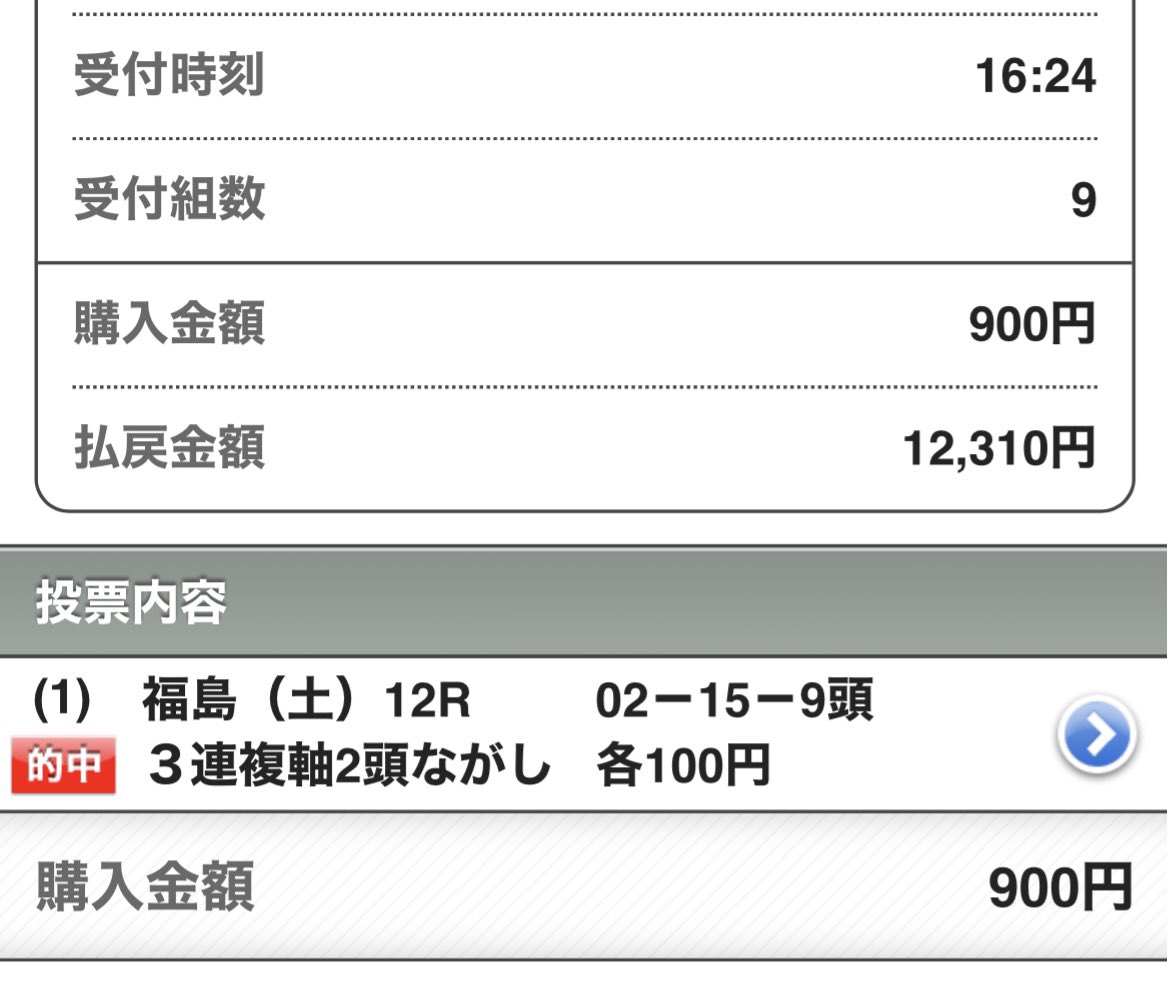 ☀夏競馬珍しく🎯万券2つ
なんとか勝ったけど
明日は重賞のみにするし
👍•ㅂ•)👍✧