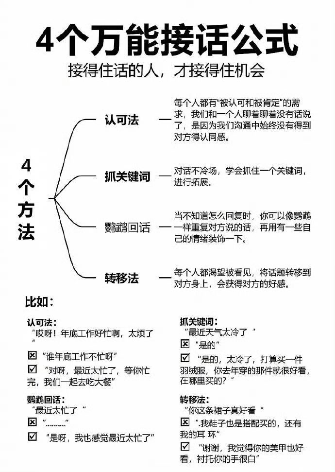 万能接话公式