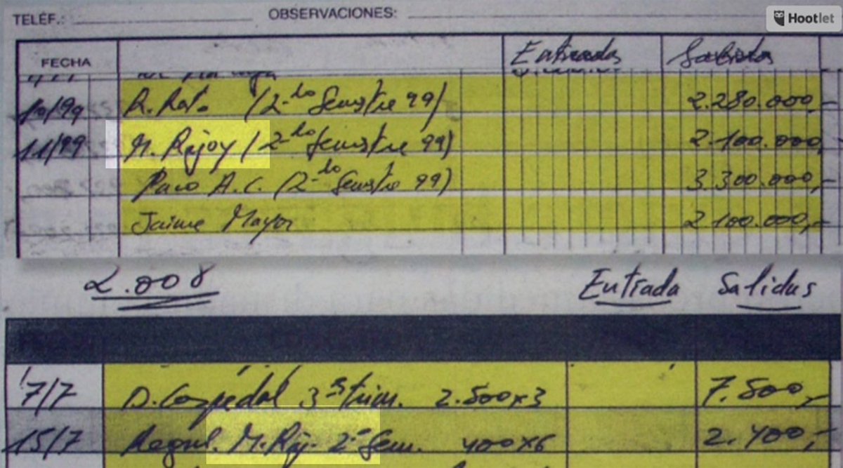 Rajoy luchando contra la corrupción, descripción gráfica 👇🏼