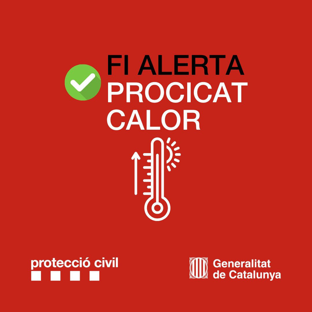 🌡️ Finalitza l'episodi de calor intensa després d'una setmana de temperatures molt altes tant de dia com de nit. El <a href="/semgencat/">SEM. Generalitat</a> ha atès a un total de 817 persones amb afectacions relacionades amb la calor.

👉🏻 Més informació: gen.cat/3IbNwnO