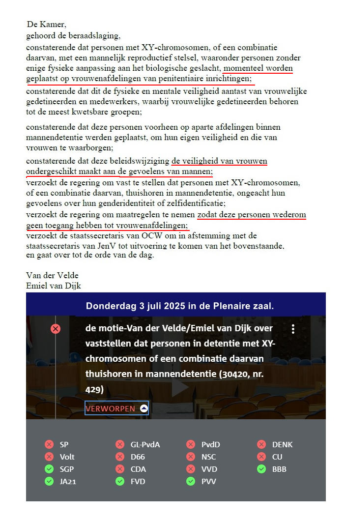 Een ruime Kamermeerderheid vindt het geen probleem dat mannen die zich vrouw voelen geplaatst worden op vrouwenafdelingen van penitentiaire inrichtingen. Zie  ook de soortgelijke motie inzake dit soort kerels die toegang in hebben tot vrouwenkleedkamers.
x.com/Gerard1945X/st…