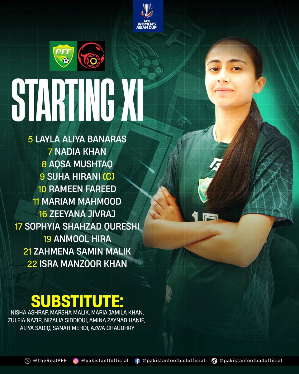 TheRealPFF's tweet image. Here is Pakistan’s Starting XI for today’s match. All set in white, ready to represent.
