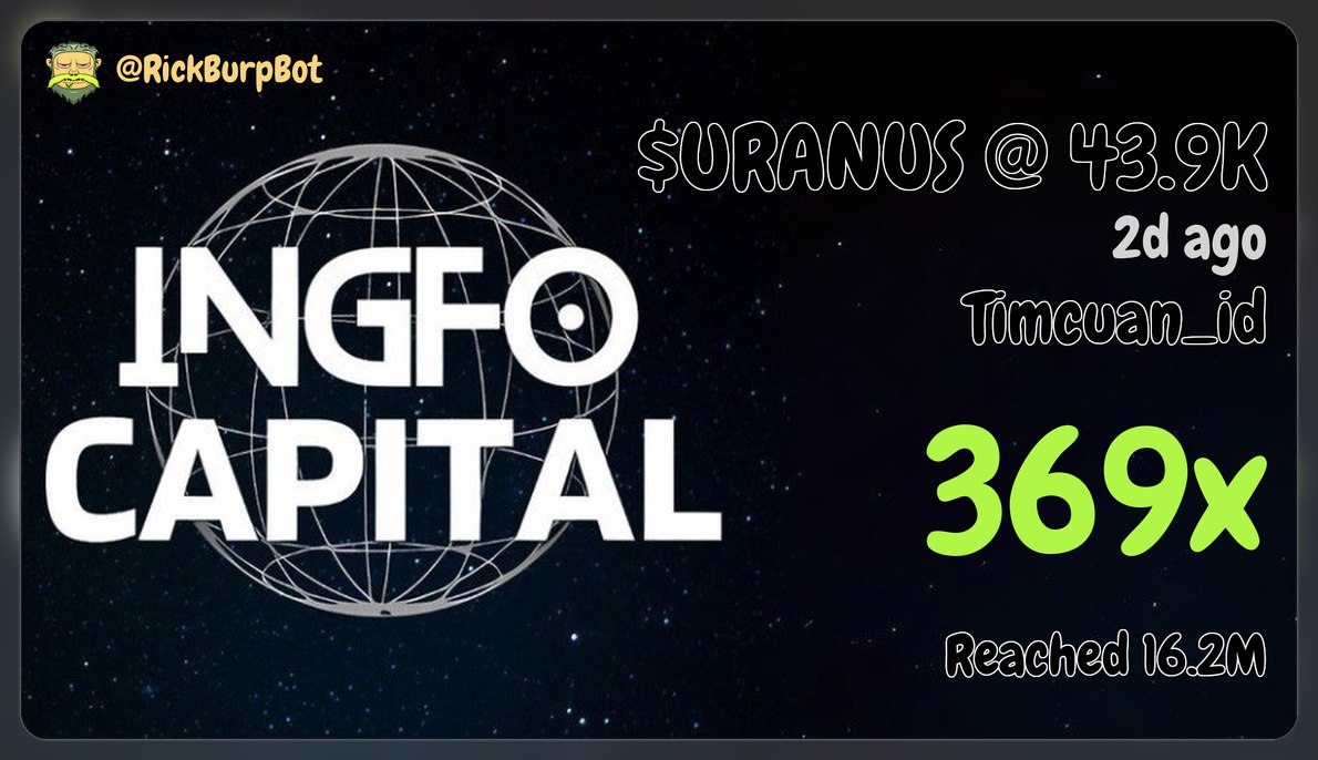 Probably nothing
$URANUS

BFgdzMkTPdKKJeTipv2njtDEwhKxkgFueJQfJGt1jups
