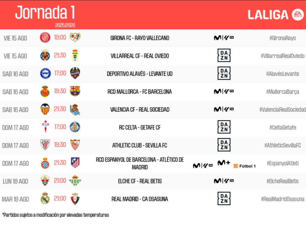 PROGRAMMATION LIGA - J1 🇪🇦