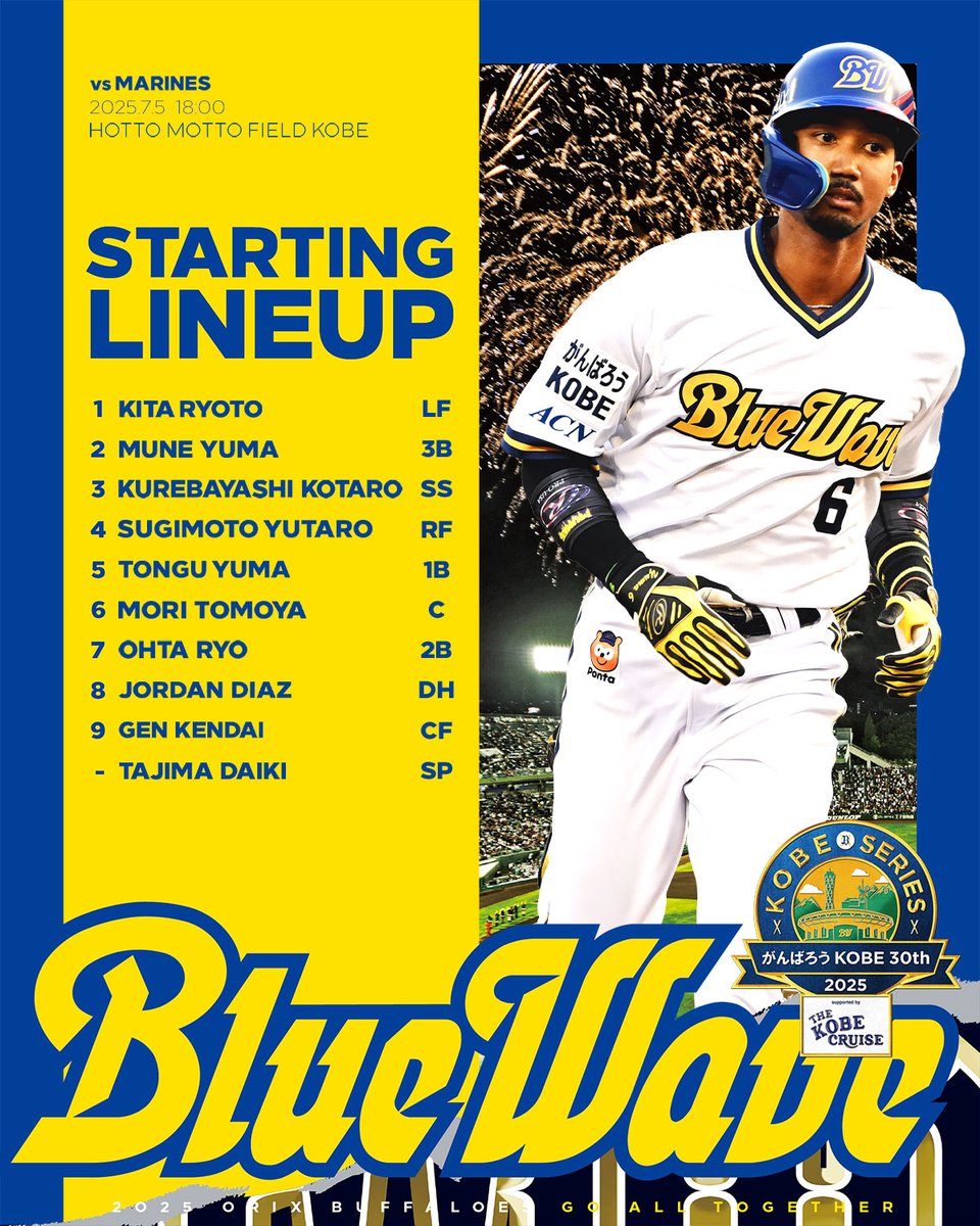 その他 Orix Buffaloes オリックス・バファローズ on X