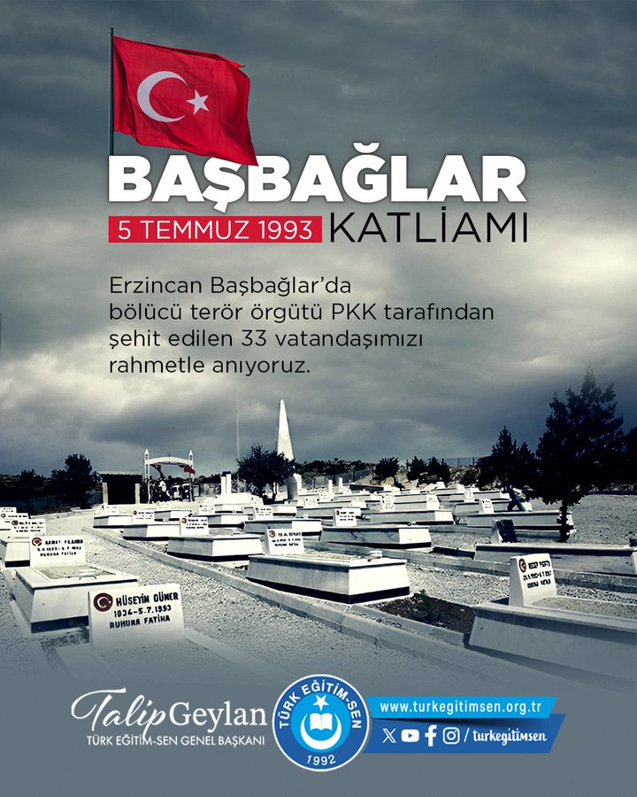 Resim