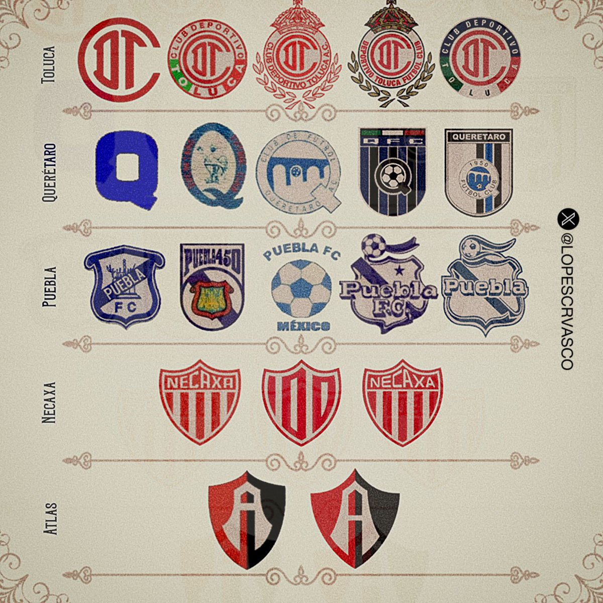 lopescrvasco's tweet image. Futebol Mexicano 🇲🇽🇧🇷

Cinco versões dos escudos dos clubes do México + Seleção Mexicana!

Quem é que teve downgrade e quem é que teve upgrade?