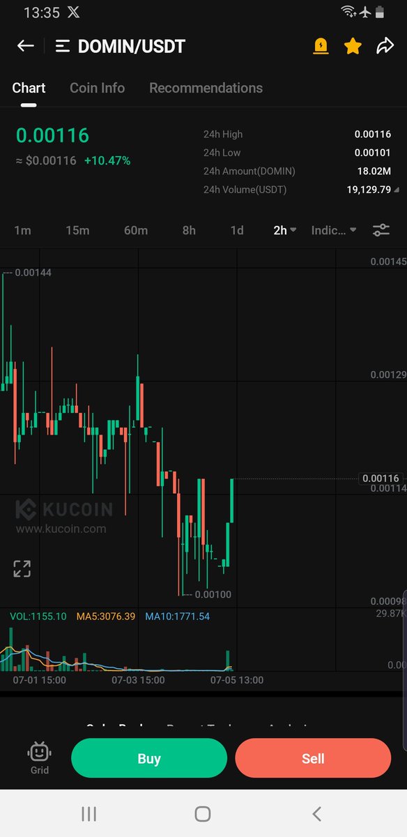 Wolftradingg's tweet photo. #domin quick 17% smashed 

More is on table 

Just hold hold with patience 

Ready for moon🚀🚀🚀

#wlth #CryptoNews #Bitcoin https://t.co/SpdRZM5nys