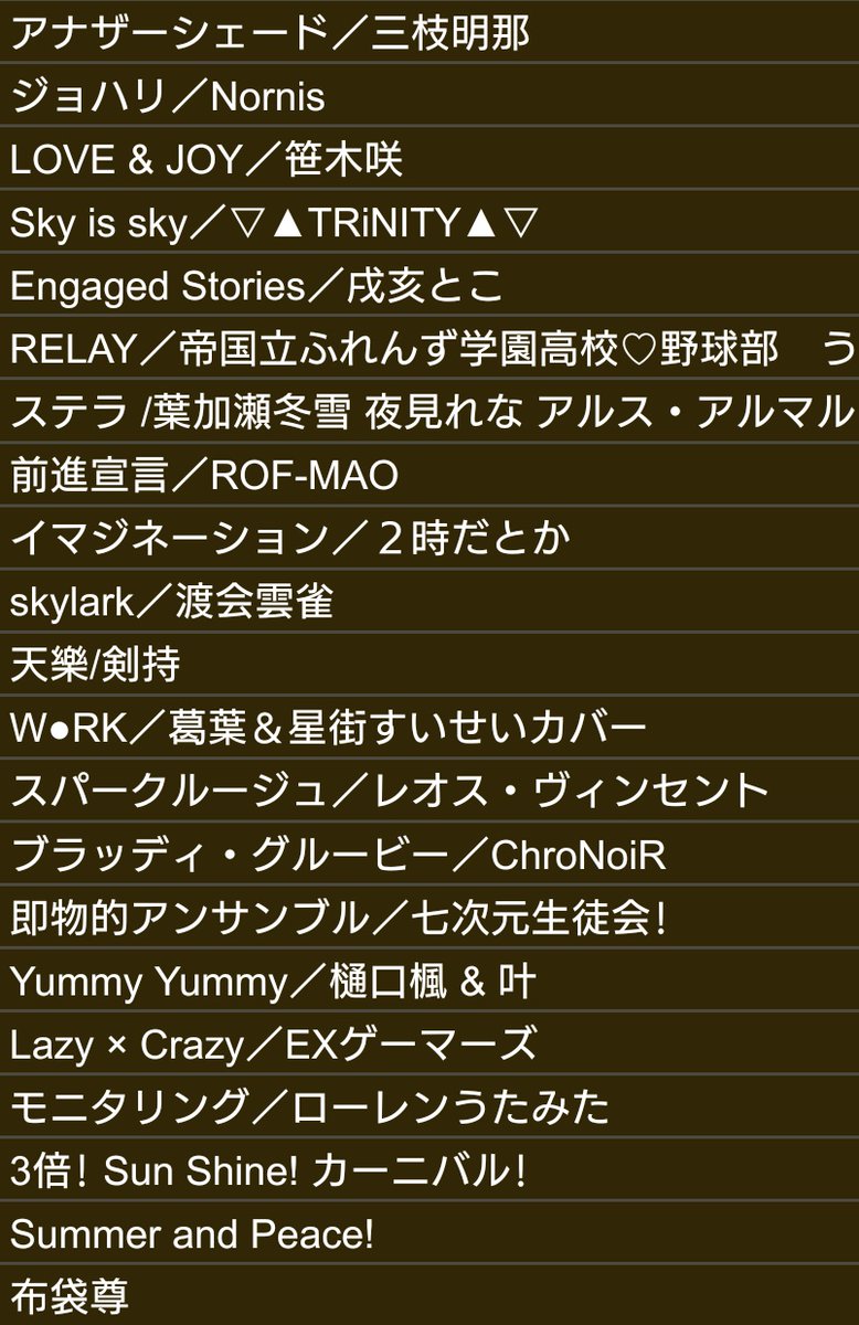 #にじえーる
6番手Misoでした！
引き続き楽しんでいきましょう！（汗だく）