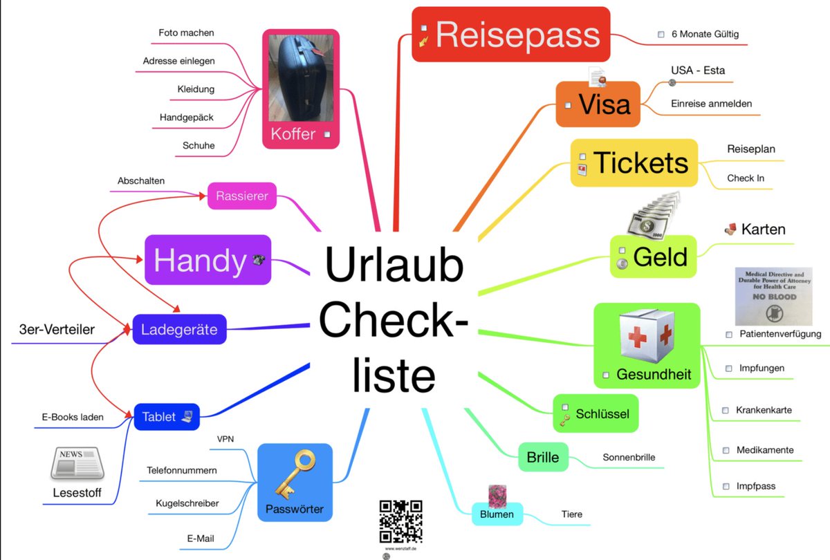 programmierung's tweet image. #Urlaub #Urlaubscheckliste #heuteisteinschönertag in #Langenhagen
#Vorbereitung nach dem #Urlaub ist vor dem schönen #Urlaub
