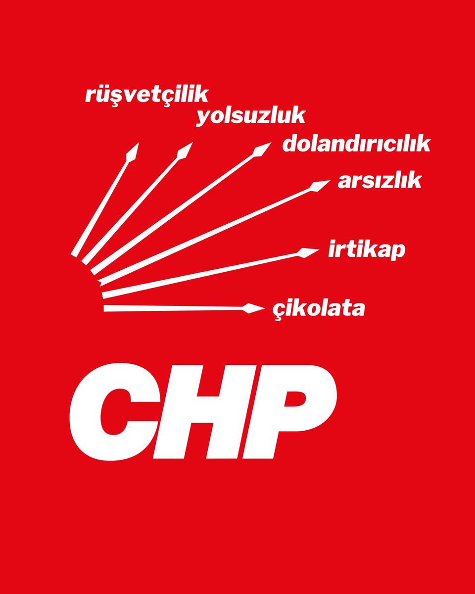 #YolsuzlukİçinCHP
#CHPorganizeişler