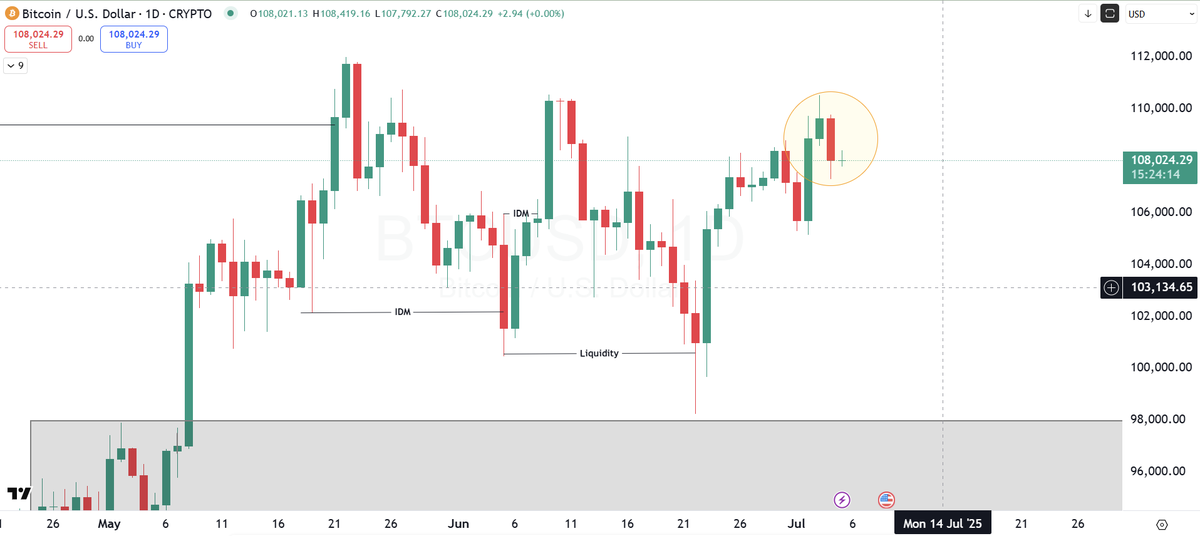 #BTC Next Move
to be explained in detail today on Youtube.

Stay tuned guys👍