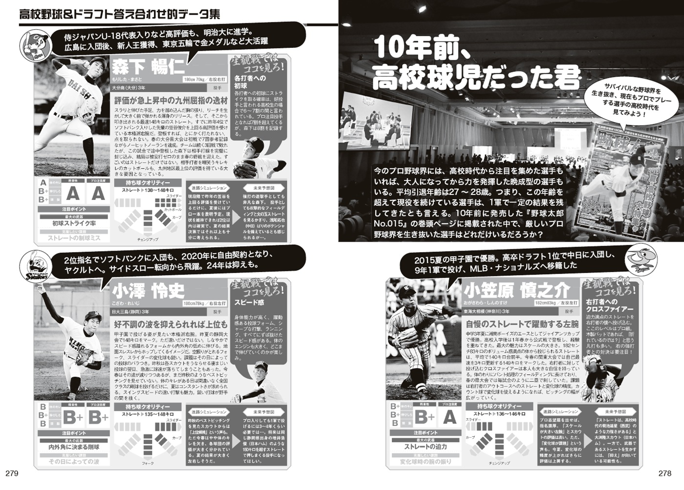 ファッションアイテム人気ランキング 野球書籍 本 少年野球高校